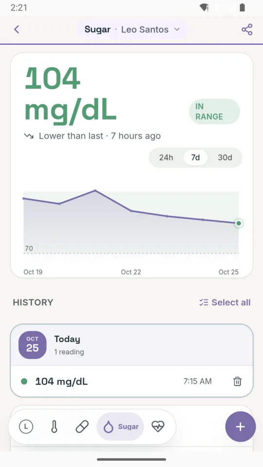 Blood sugar trend